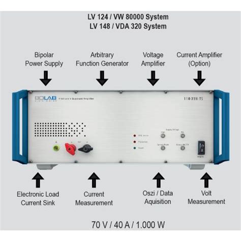 lv 148 pdf.